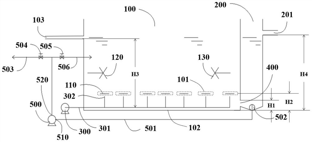 Continuous circulating water treatment biochemical pool and water treatment method