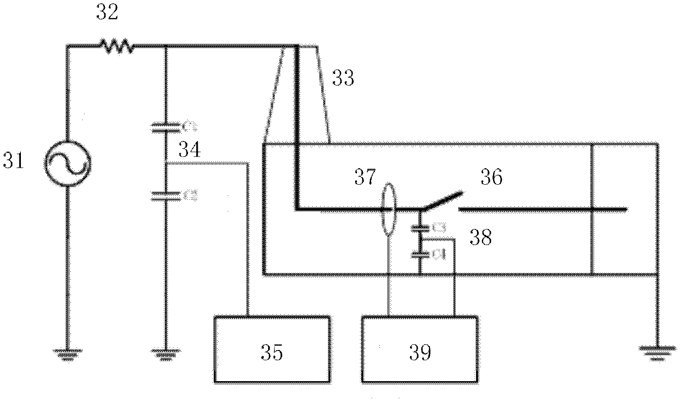 VFTO (very fast transient overvoltage) measurement method and system