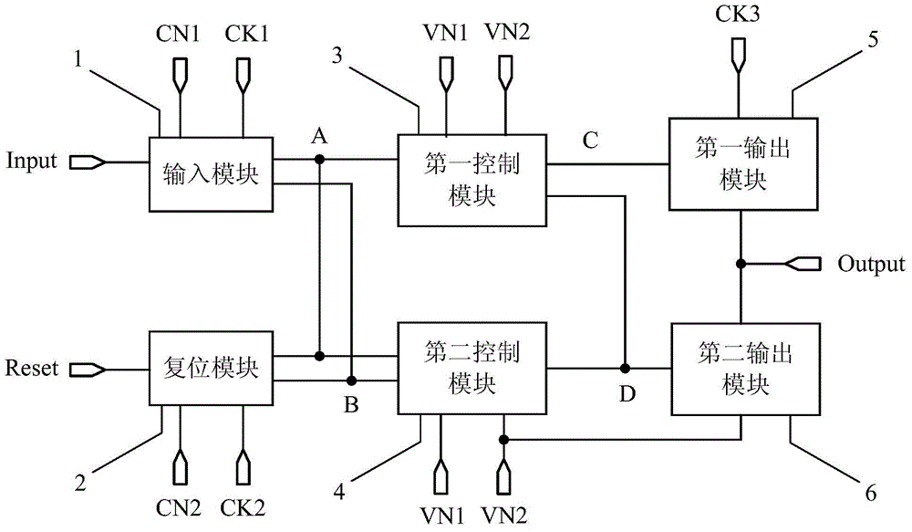 Shifting register and driving method thereof as well as gate drive circuit and display device