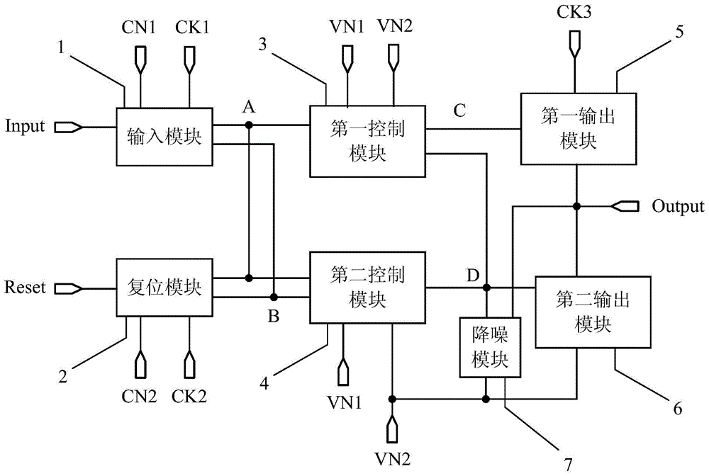 Shifting register and driving method thereof as well as gate drive circuit and display device