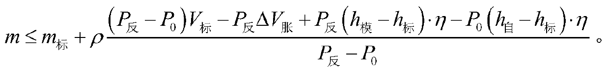 Method for evaluating maximum safe liquid injection amount of lithium ion battery