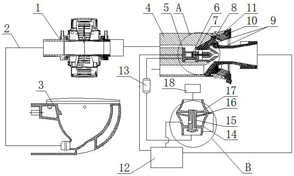 A sewage collection intelligent control interface valve and variable control method