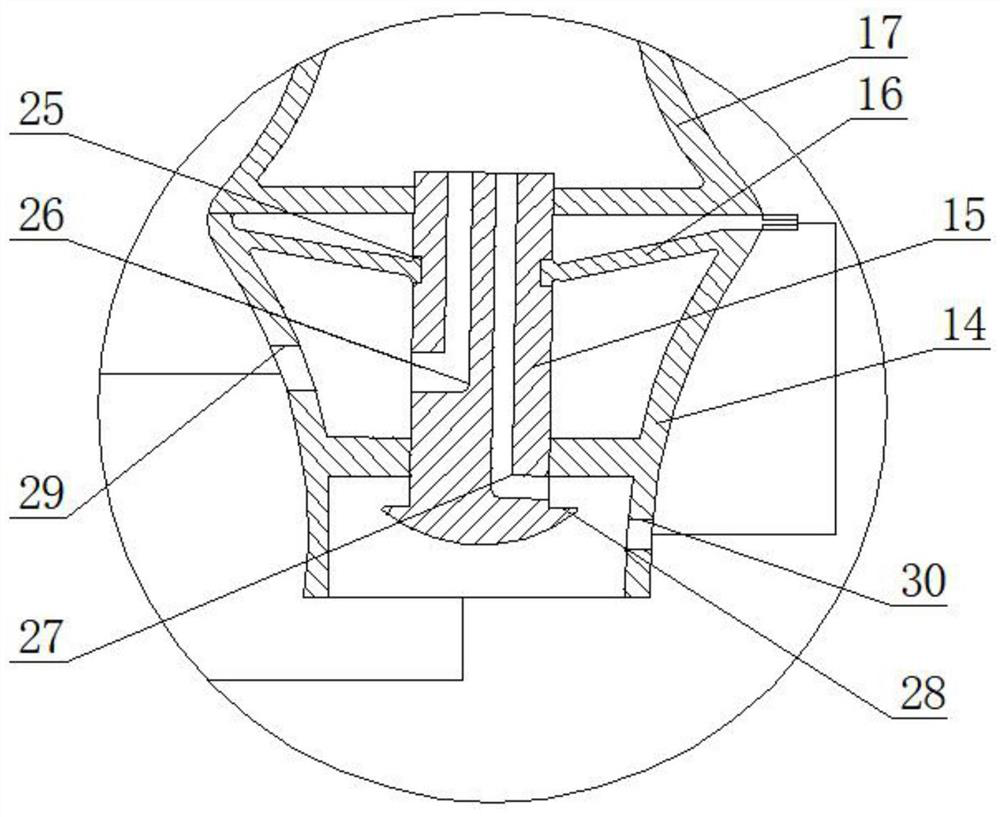 A sewage collection intelligent control interface valve and variable control method