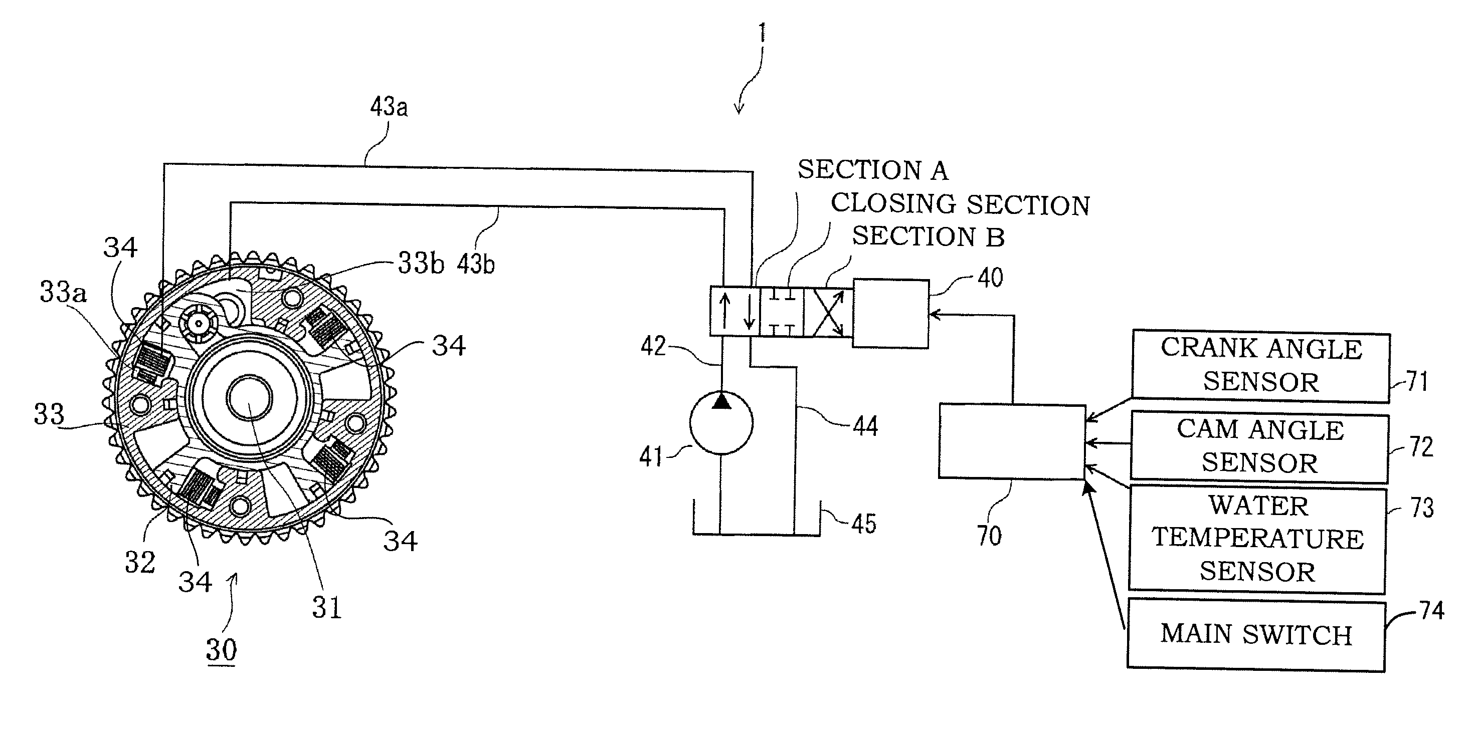 Internal combustion engine control device