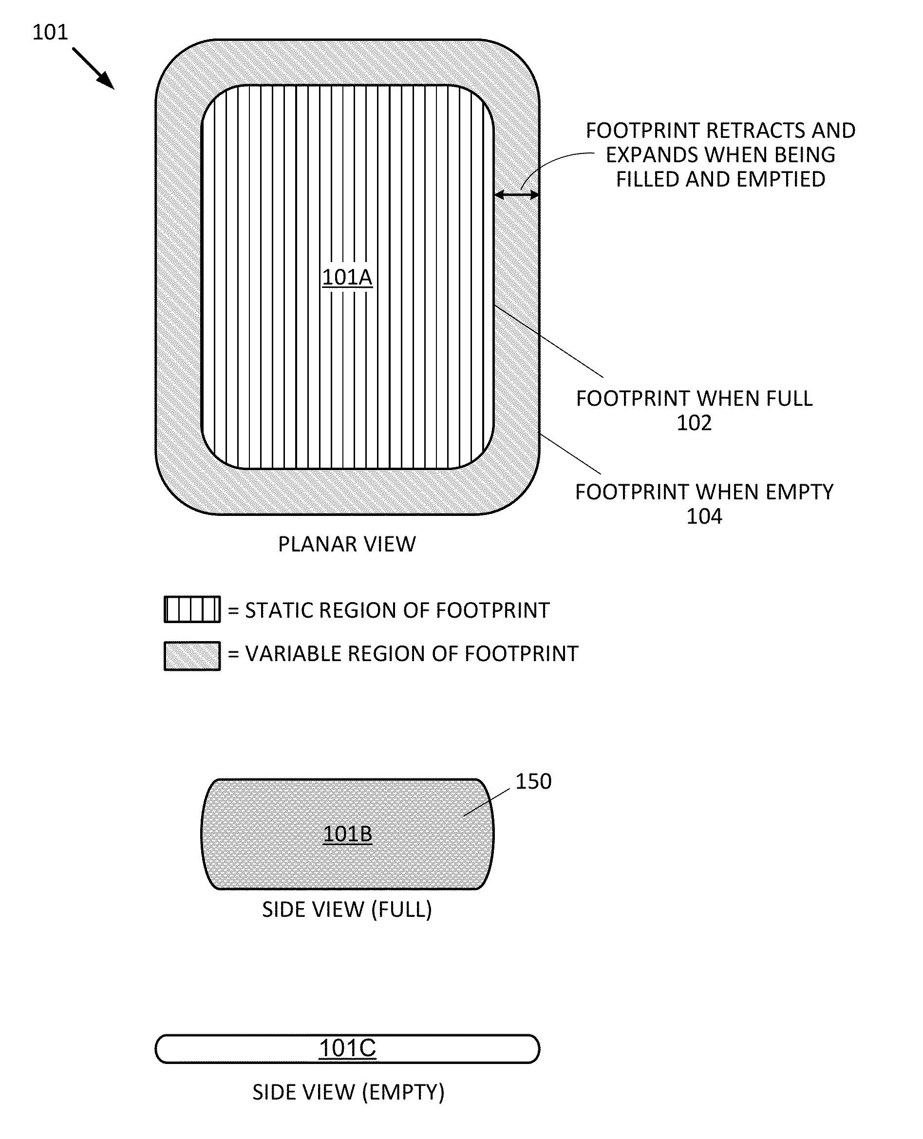 Methods and apparatuses for determining the volume of a substance in a flexible tank