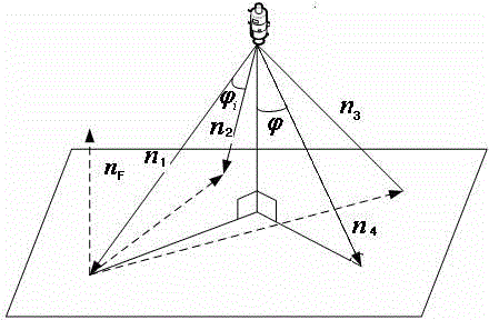 Landing detecting sensor and landing area obstacle detecting method for planetoid detection