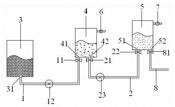 A kind of device and method for preparing lithium-ion battery slurry