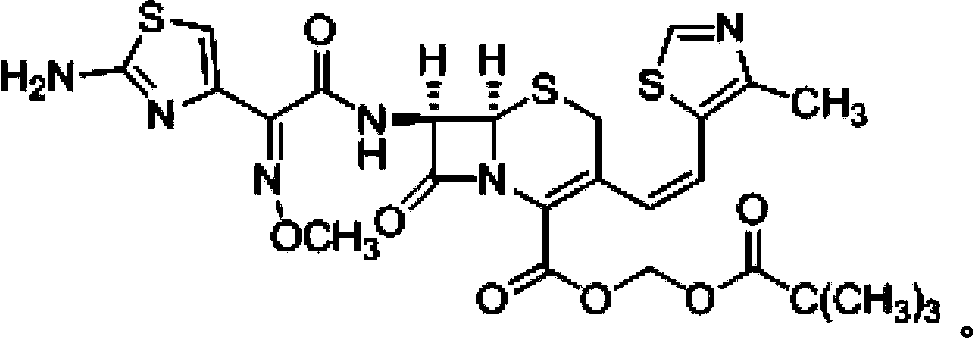 Cefditoren pivoxil composition tablets and preparation method thereof