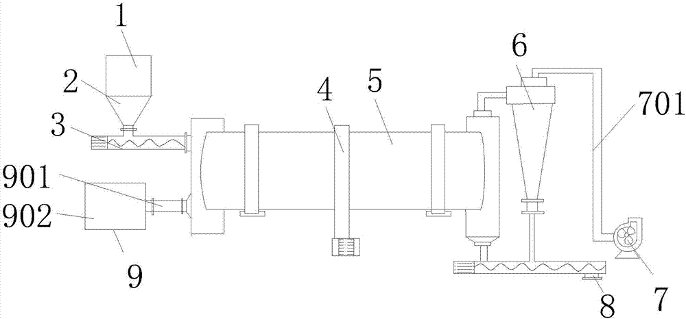 Organic fertilizer drying machine