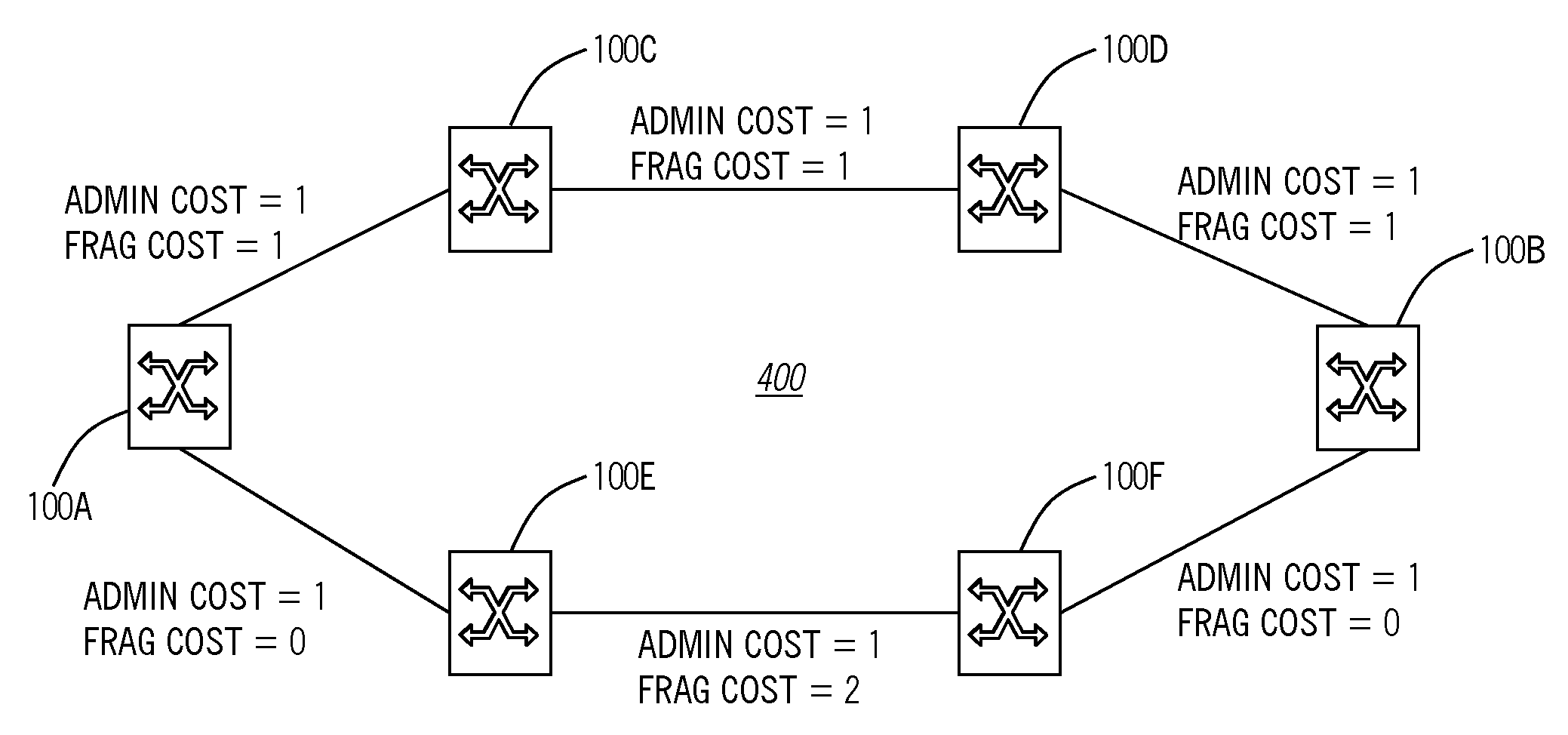 Bandwidth defragmentation systems and methods in optical networks