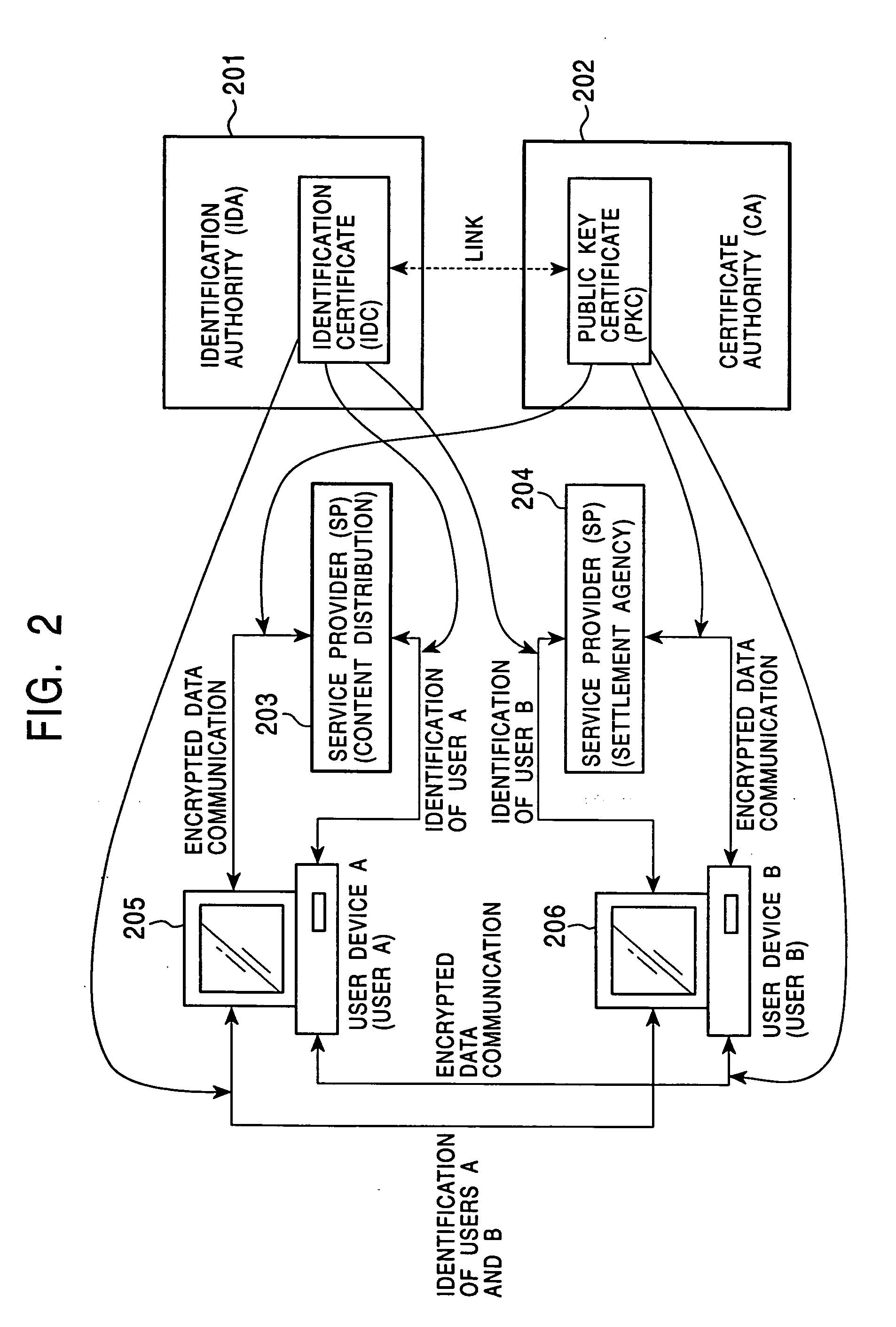 Content distribution system, content distribution method, information processing apparatus, and program providing medium