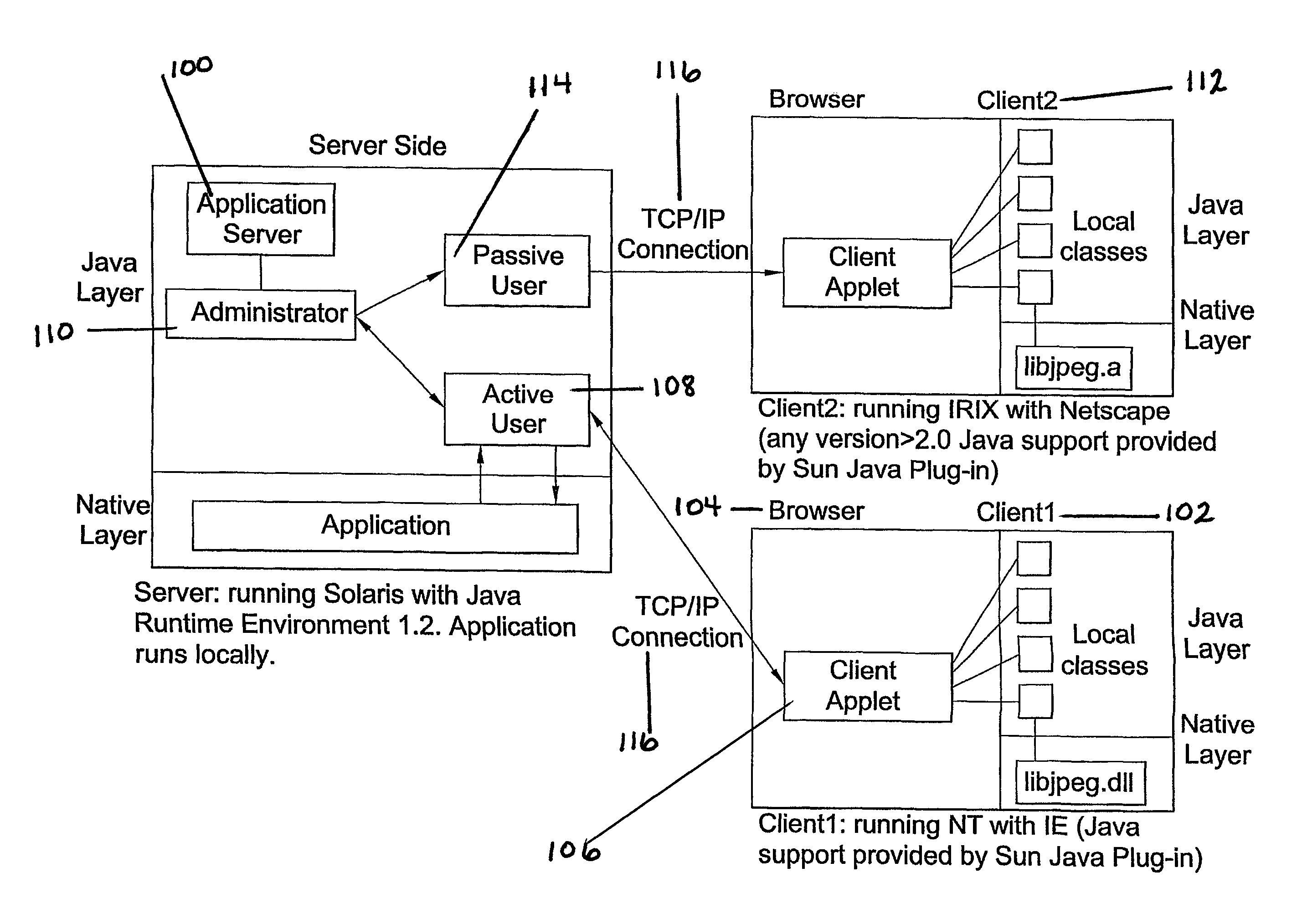 Generic object-based resource-sharing interface for distance co-operation