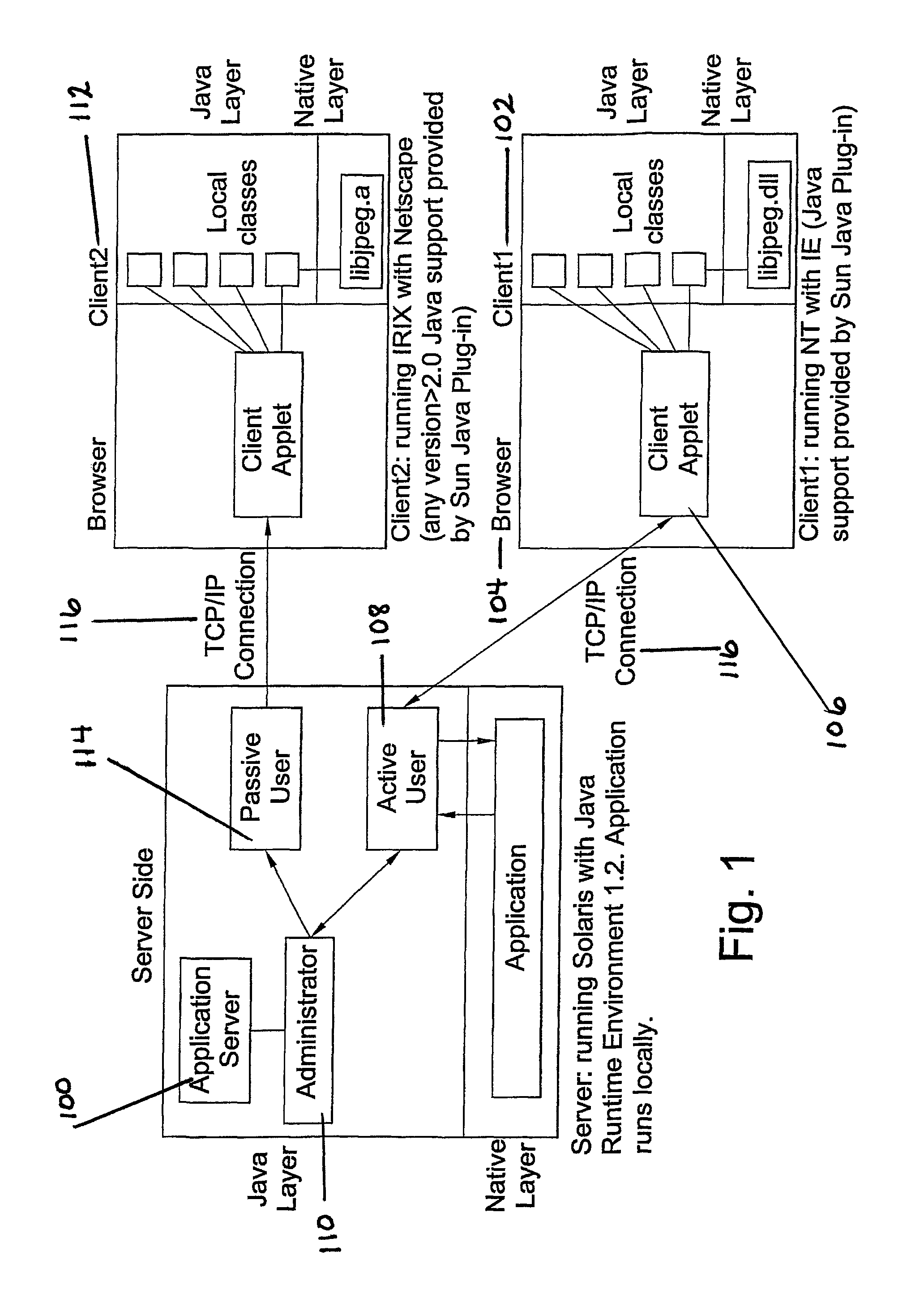 Generic object-based resource-sharing interface for distance co-operation