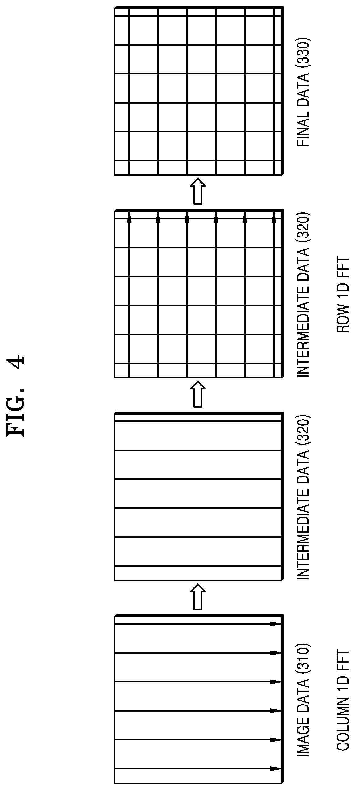 Method and apparatus for processing hologram image data