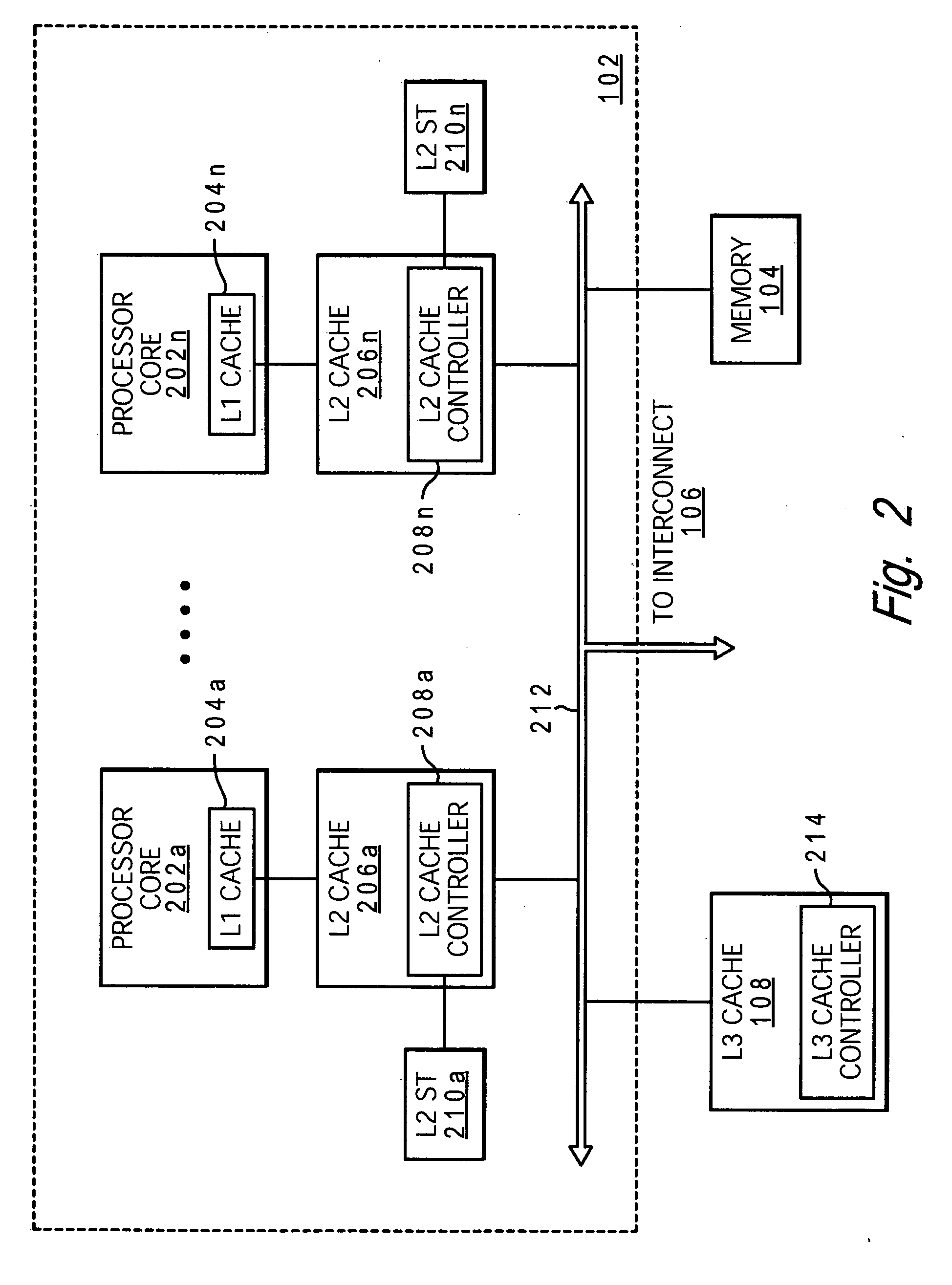 System and method of managing cache hierarchies with adaptive mechanisms