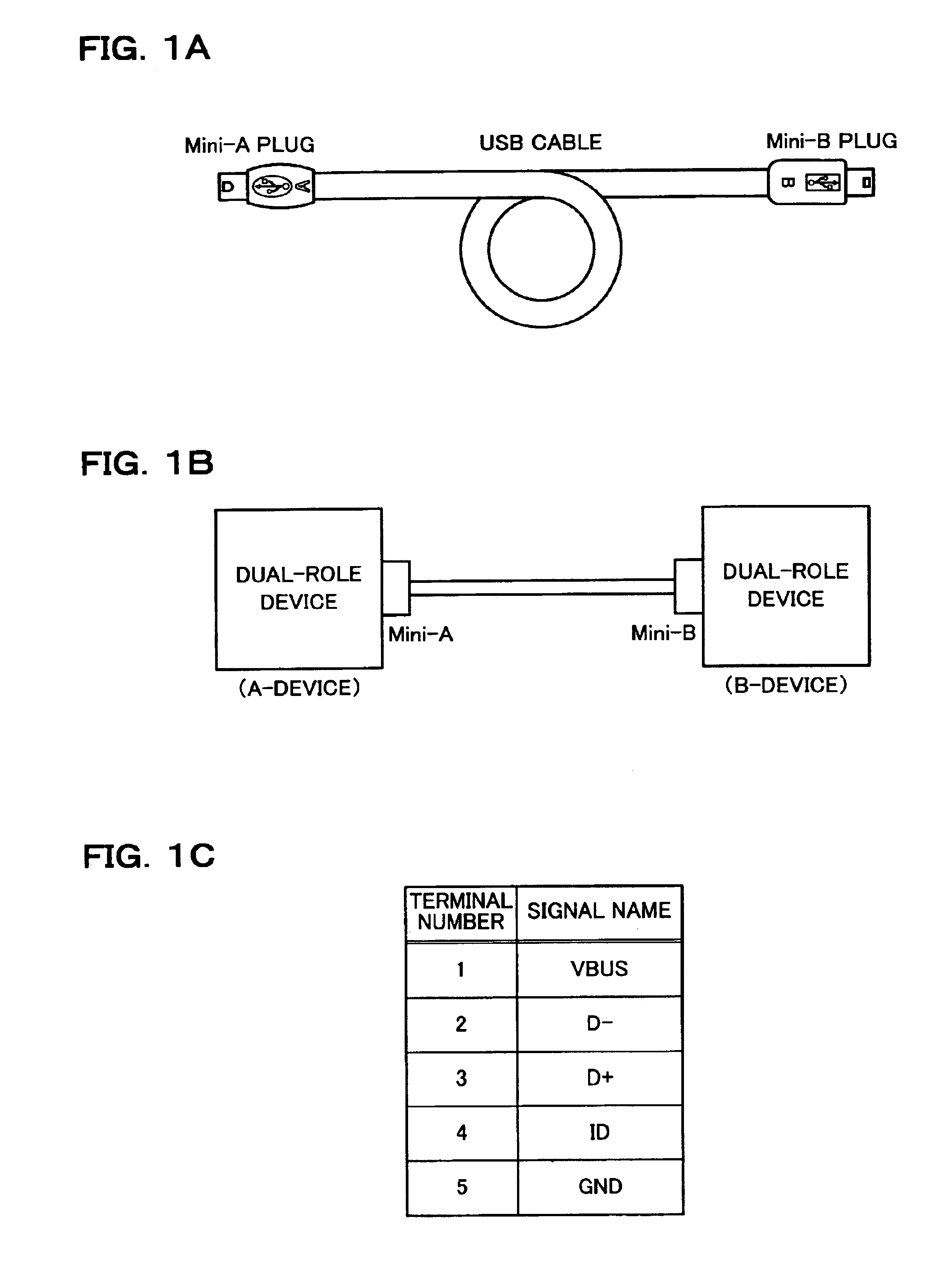 Data transfer control device, electronic equipment, and power supply switching method