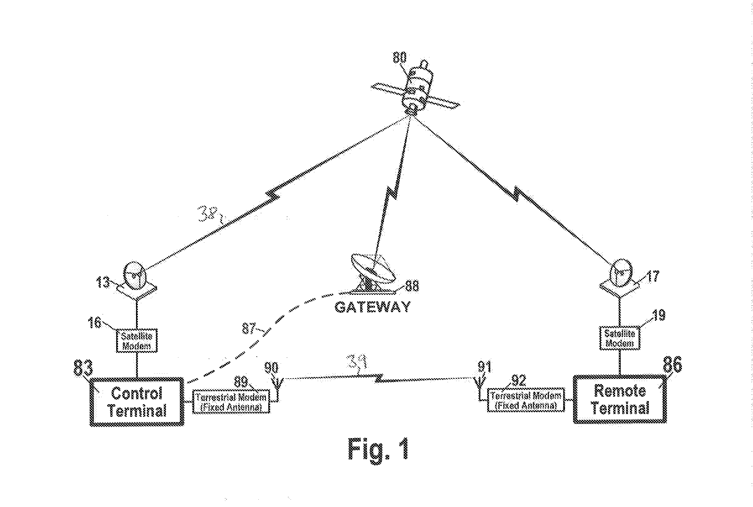 Modular deterministic communication terminal for remote systems