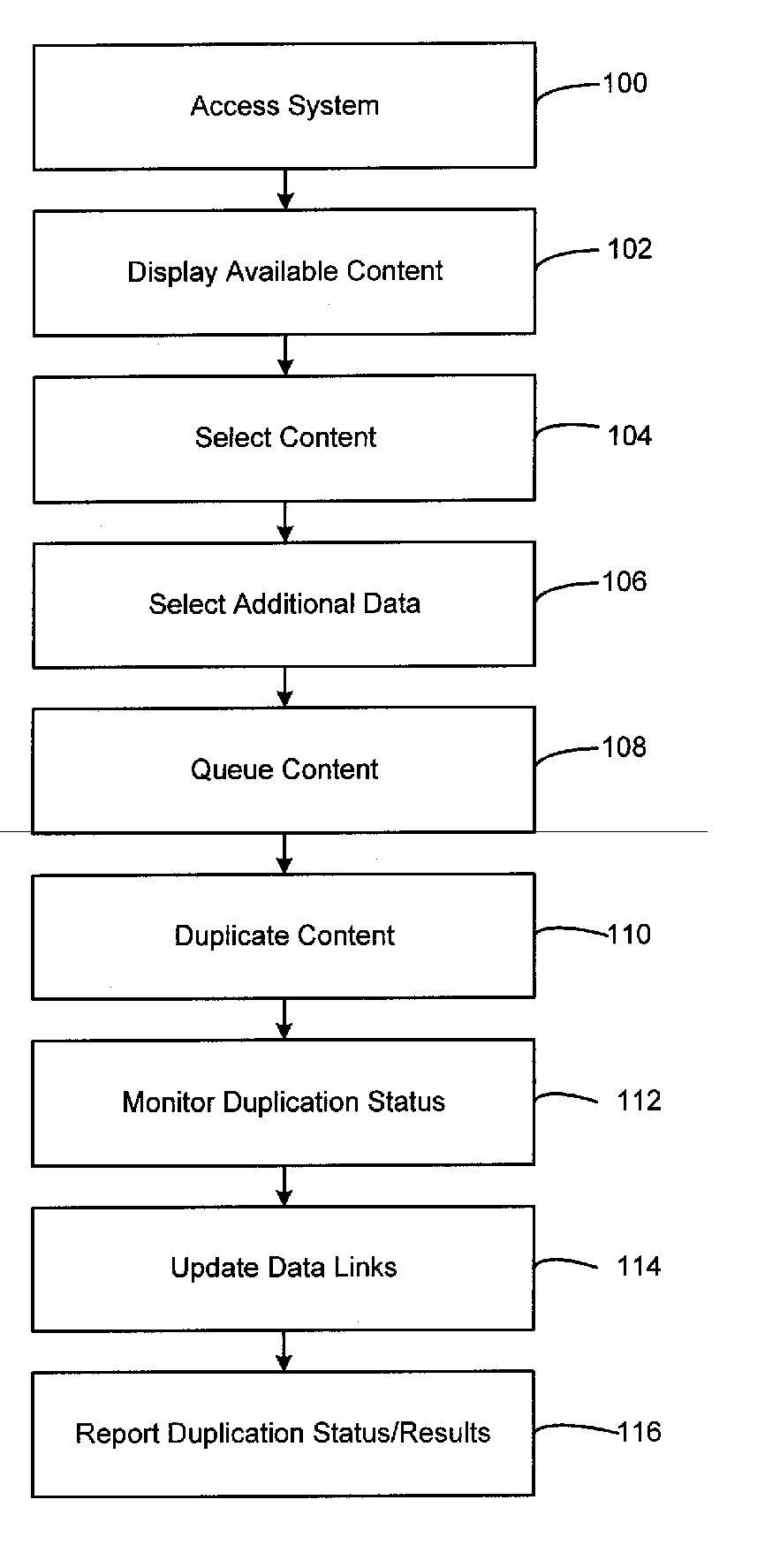 Educational course content duplicator and manager