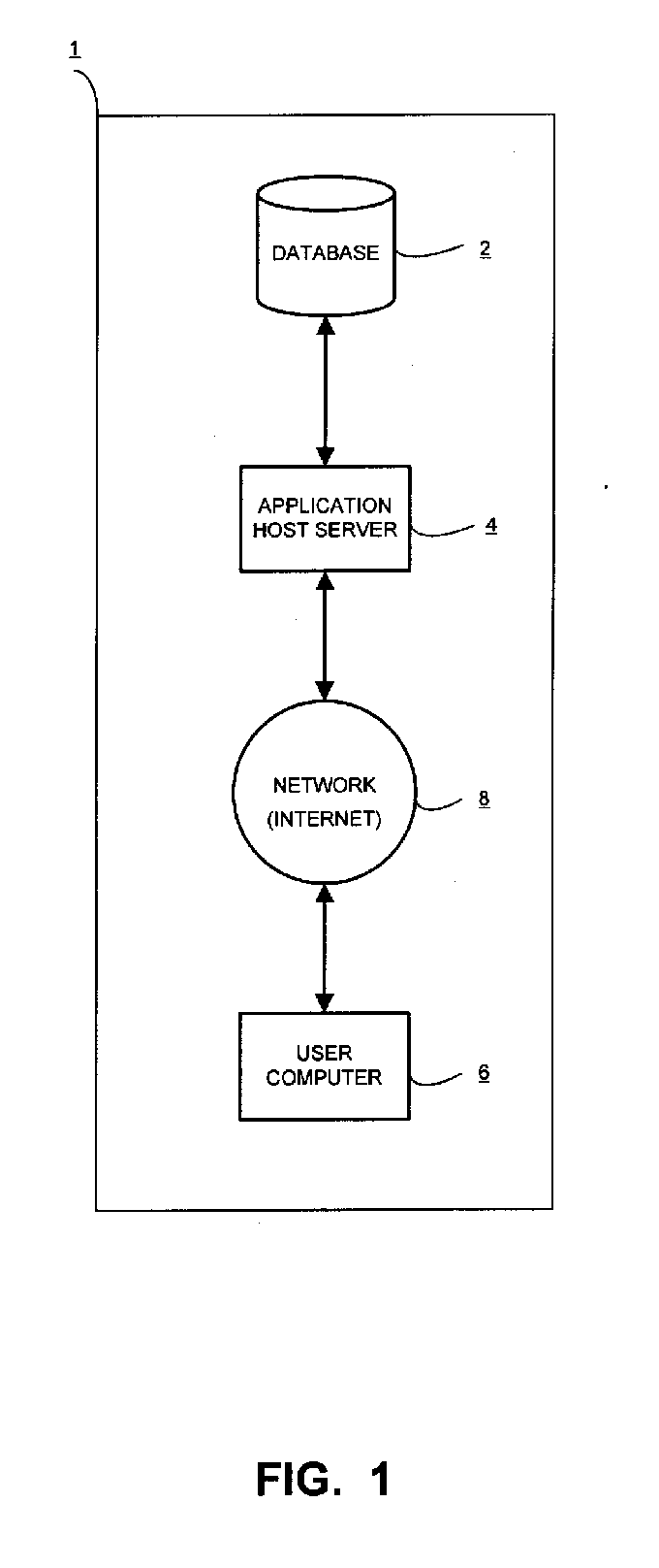 Educational course content duplicator and manager