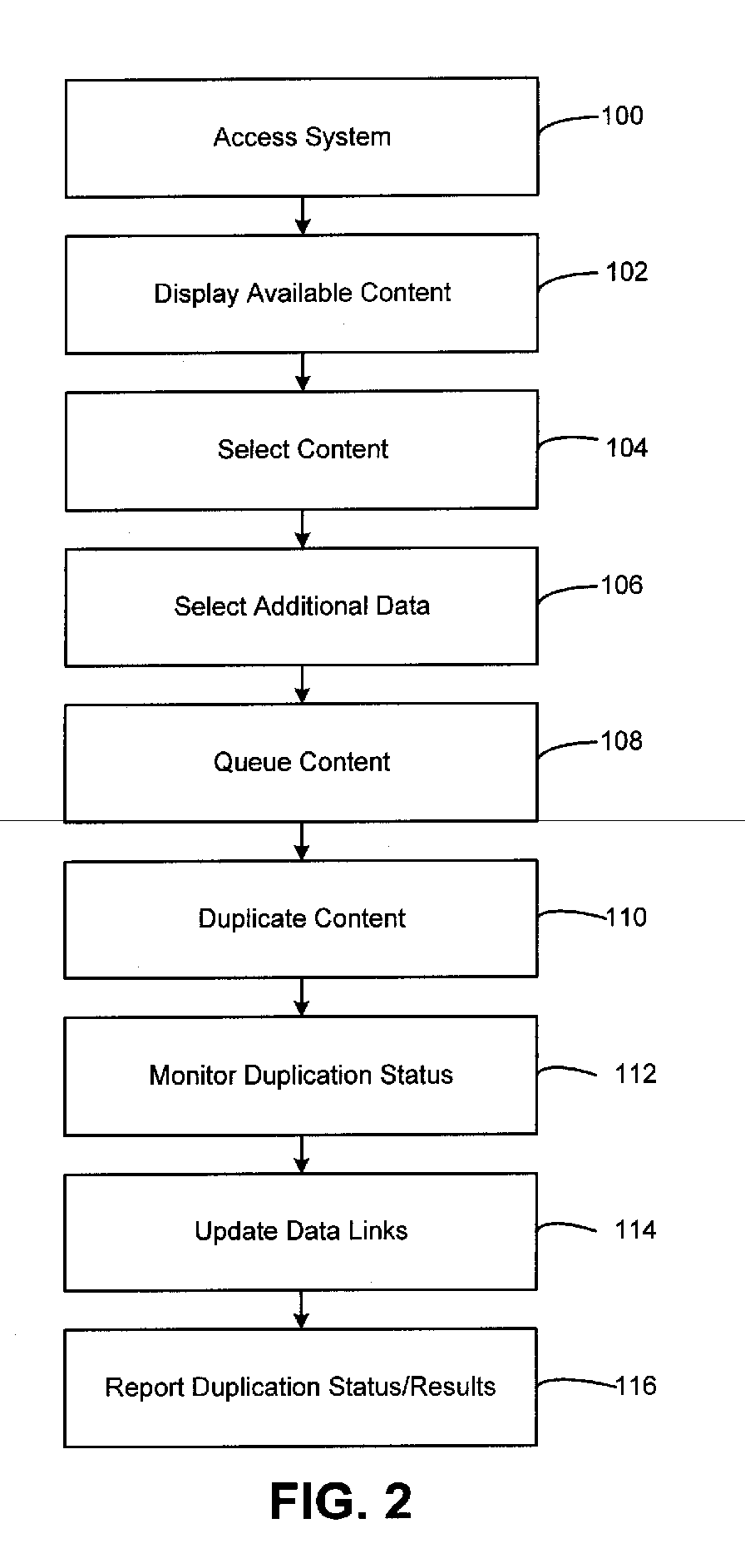 Educational course content duplicator and manager