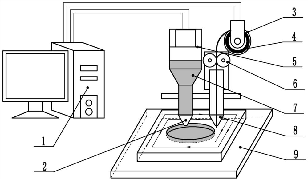 A Rapid Prototyping Method for Magnetorheological Composite