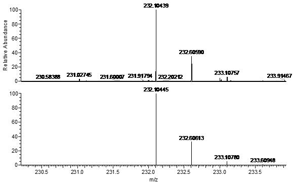 Methylquinolin-benzopyrylium derivative and preparation method and application thereof