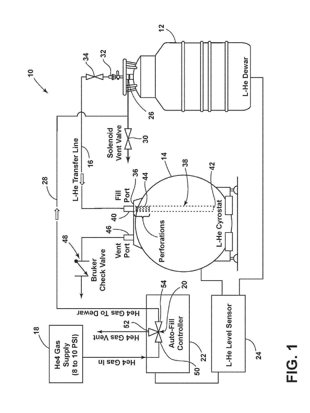 Automated Cryogenic Refilling System