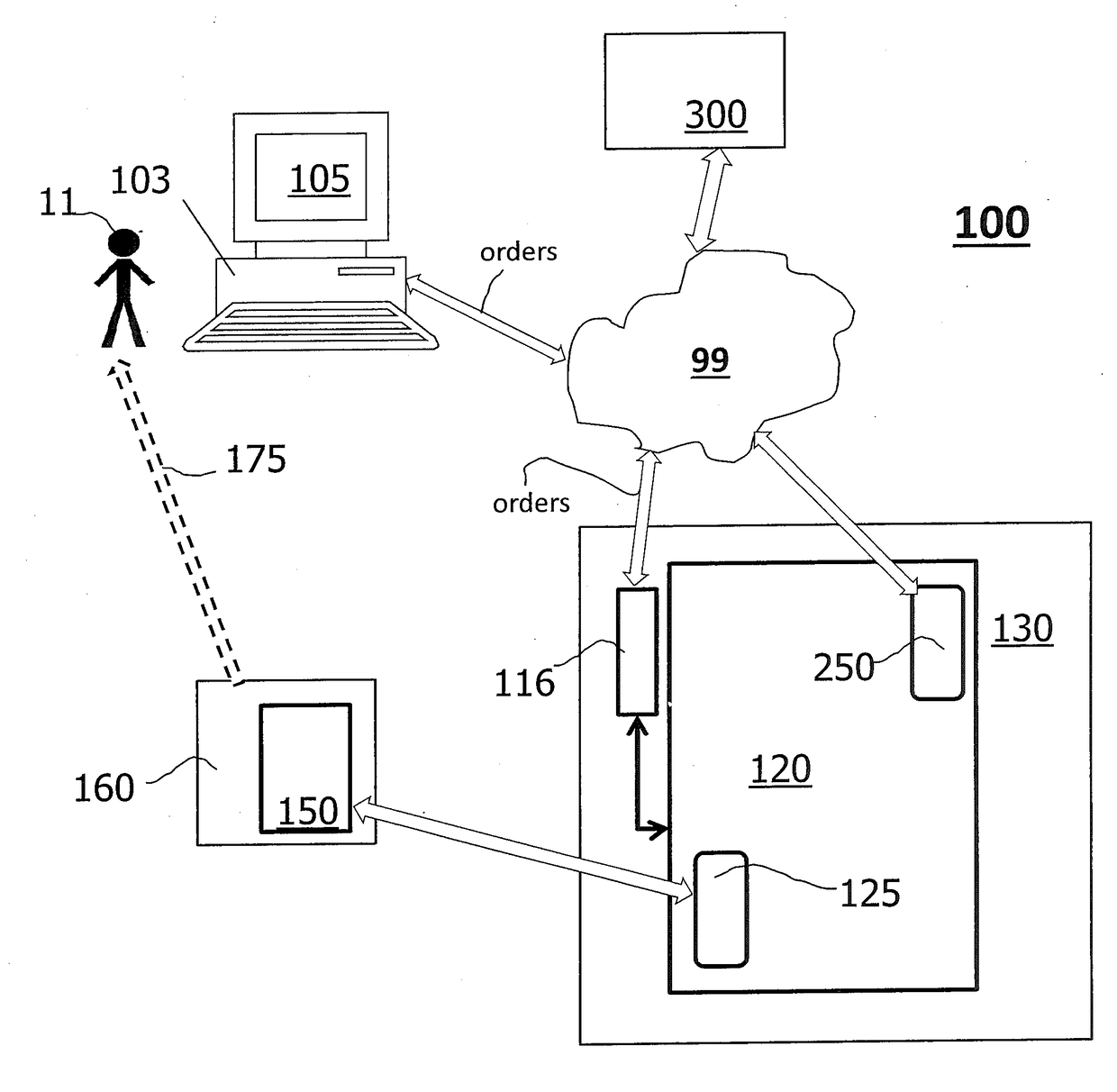 Order optimization in hybrid cloud networks