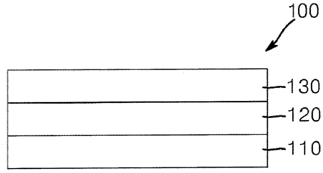 Composition for antireflection film, antireflection film formed therefrom, polarizing plate comprising same, and optical display device comprising same