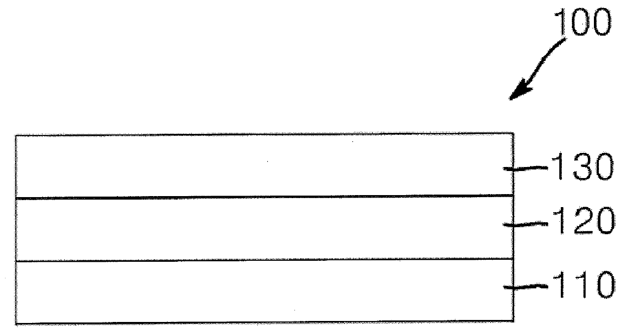 Composition for antireflection film, antireflection film formed therefrom, polarizing plate comprising same, and optical display device comprising same