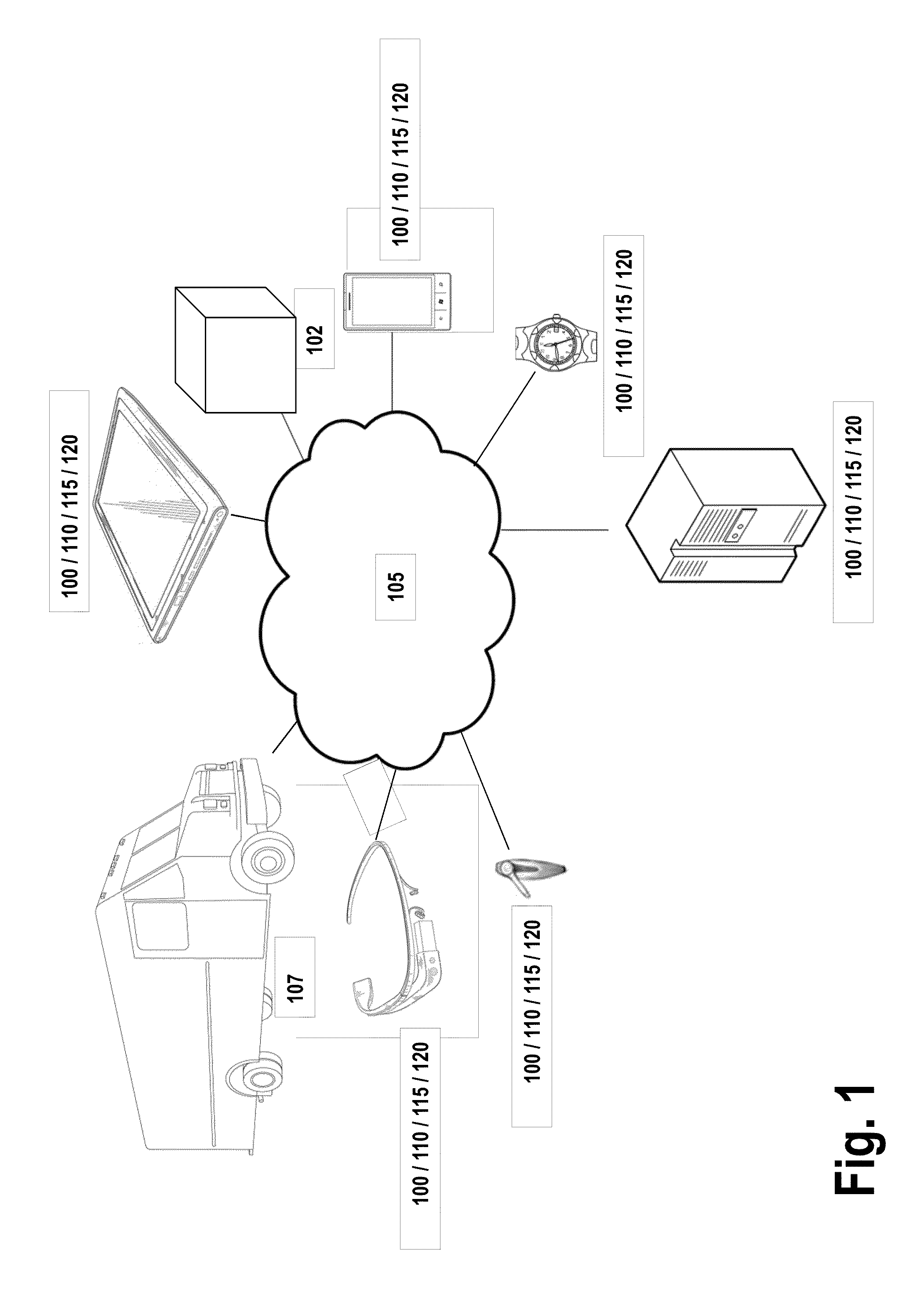 Concepts for address prediction or correction