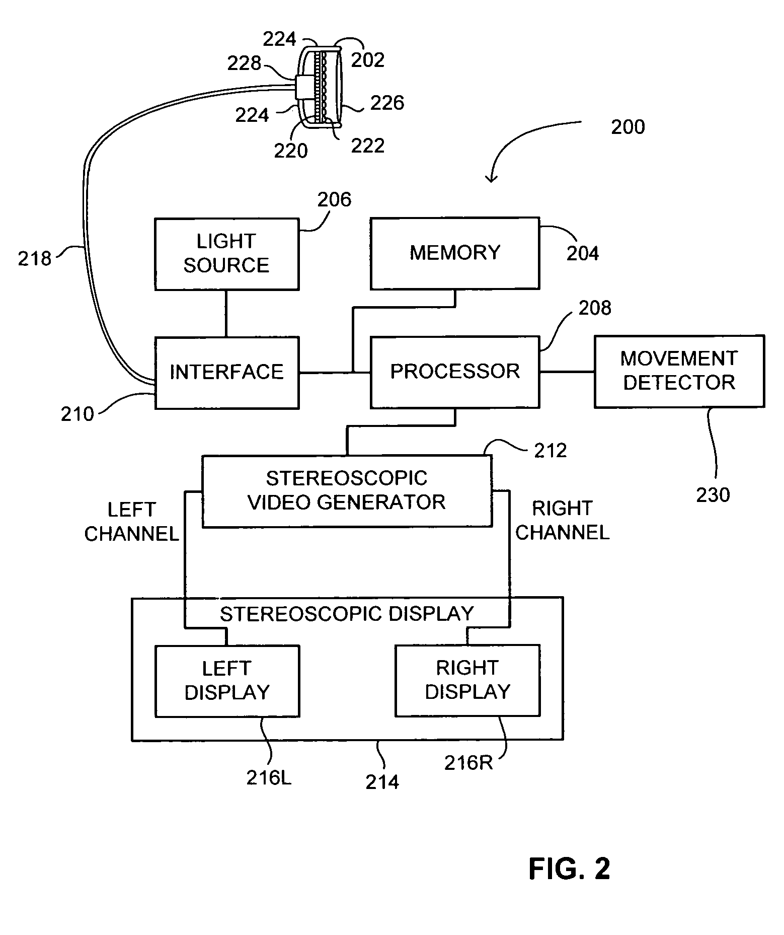 Optical device