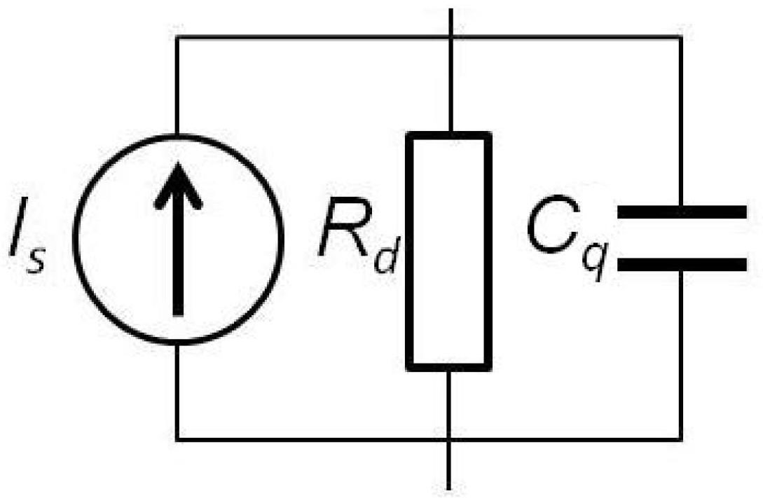 High-speed detection method and device for terahertz