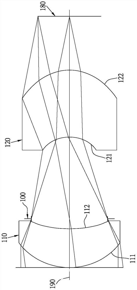 Two-piece infrared single-wavelength projection lens set