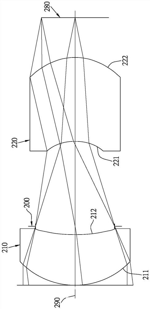 Two-piece infrared single-wavelength projection lens set