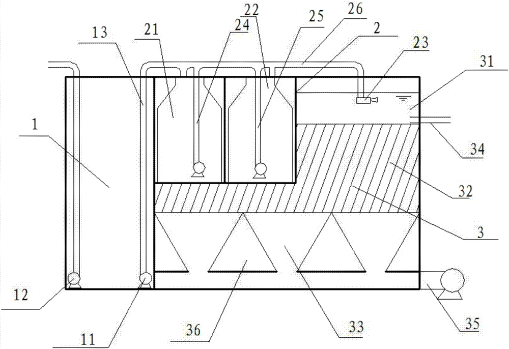 Efficient flocculation and de-coloring device for treating printing and dyeing wastewater