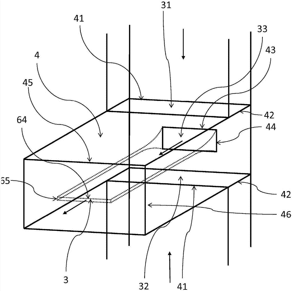 Method, device and system for hydrodynamic flow focusing