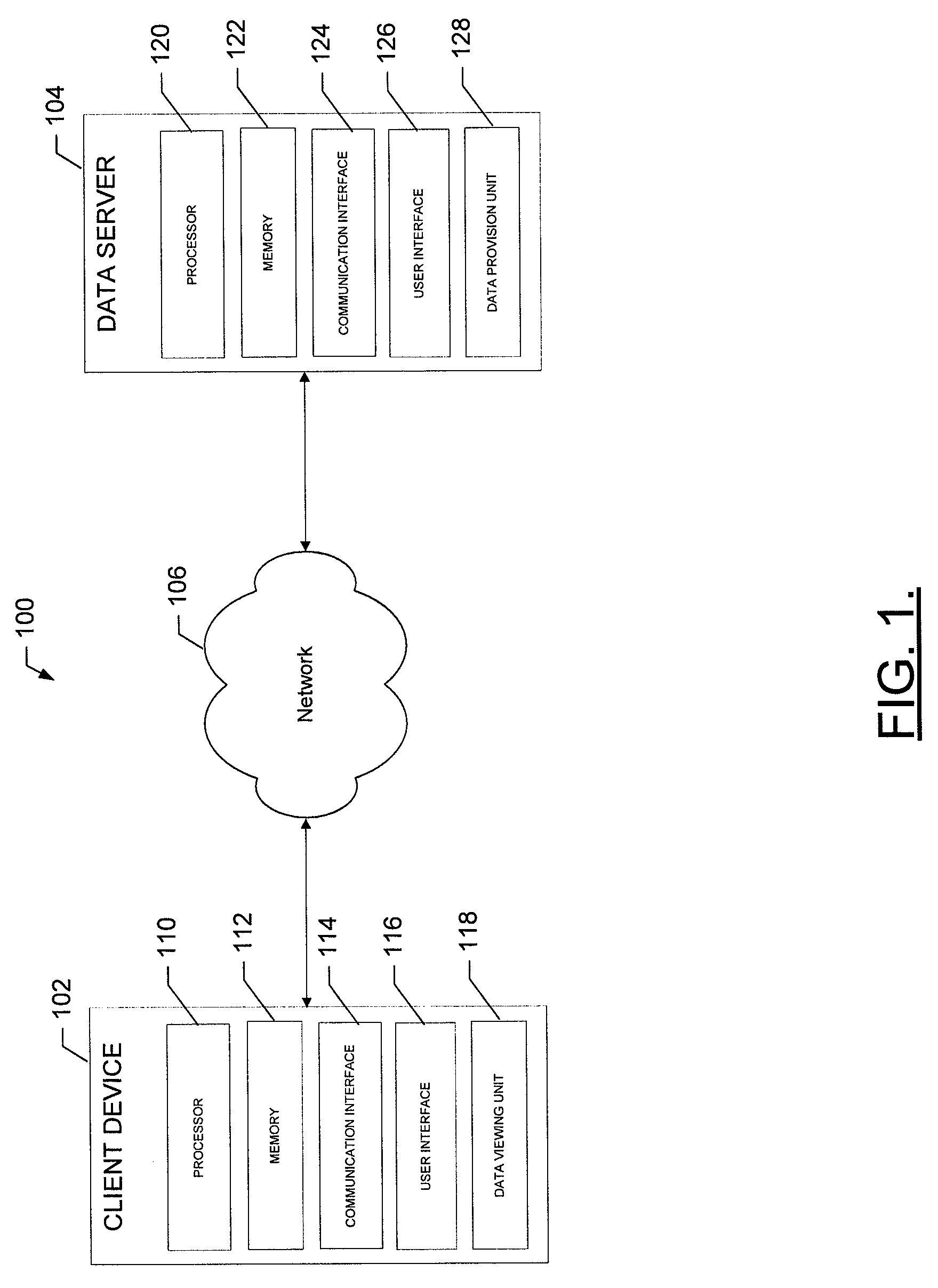 Methods, computer program products, apparatuses, and systems for interacting with medical data objects