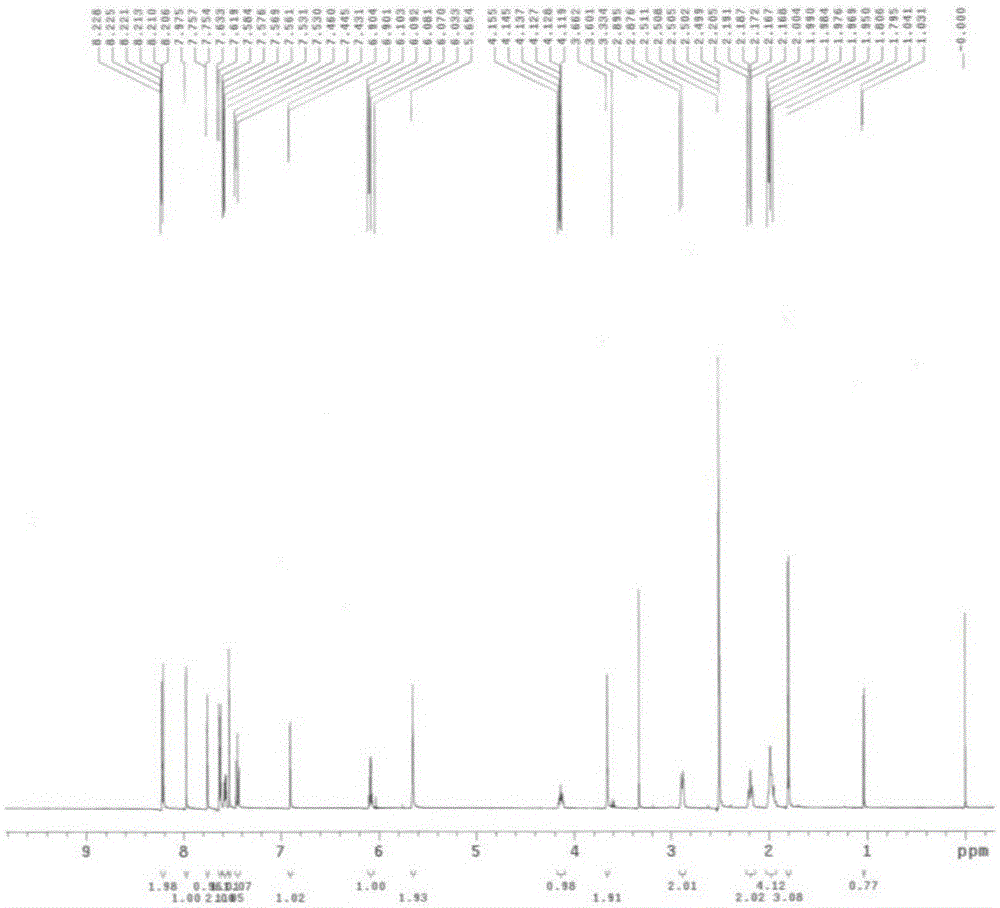 Hypoxia-activated prodrugs of p-nitroarylmethylcrizotinib for antineoplastic agents