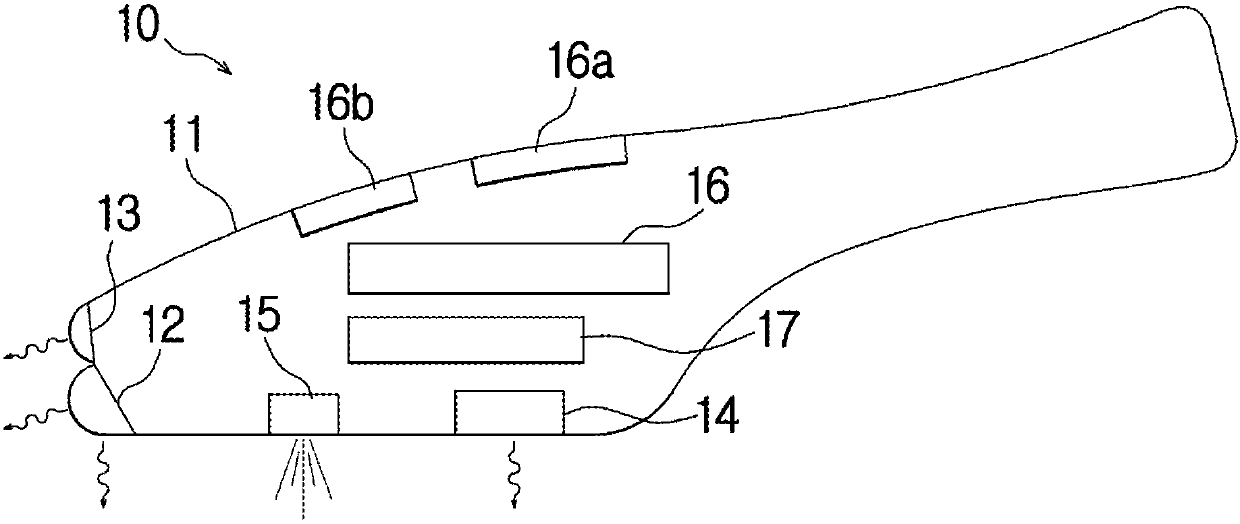 Face-lifting device