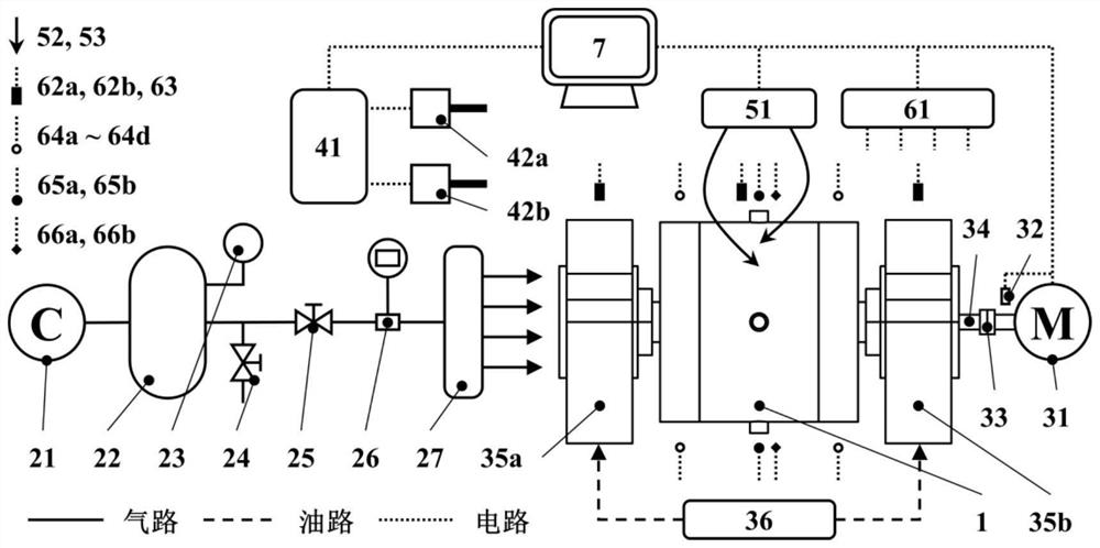 Experimental measurement system and method for dynamic characteristic coefficient of annular dynamic seal