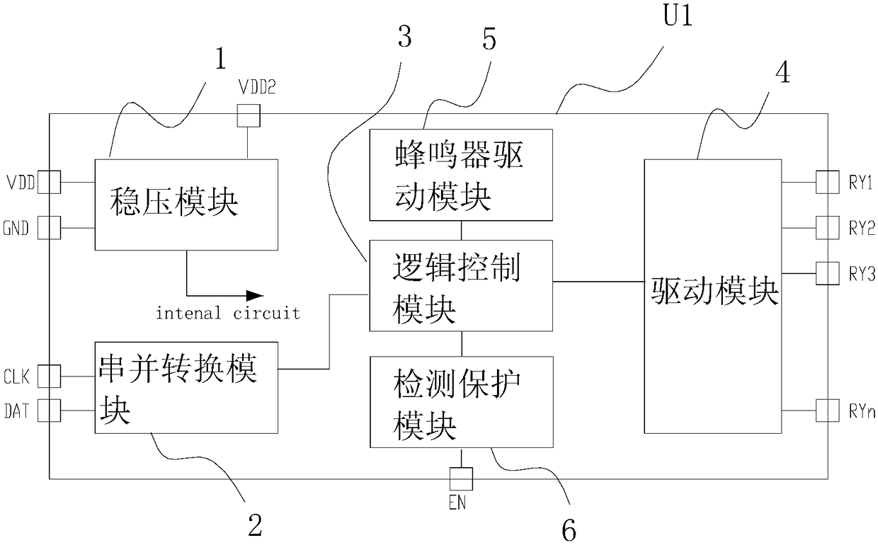 Drive integrated circuit and drive control device