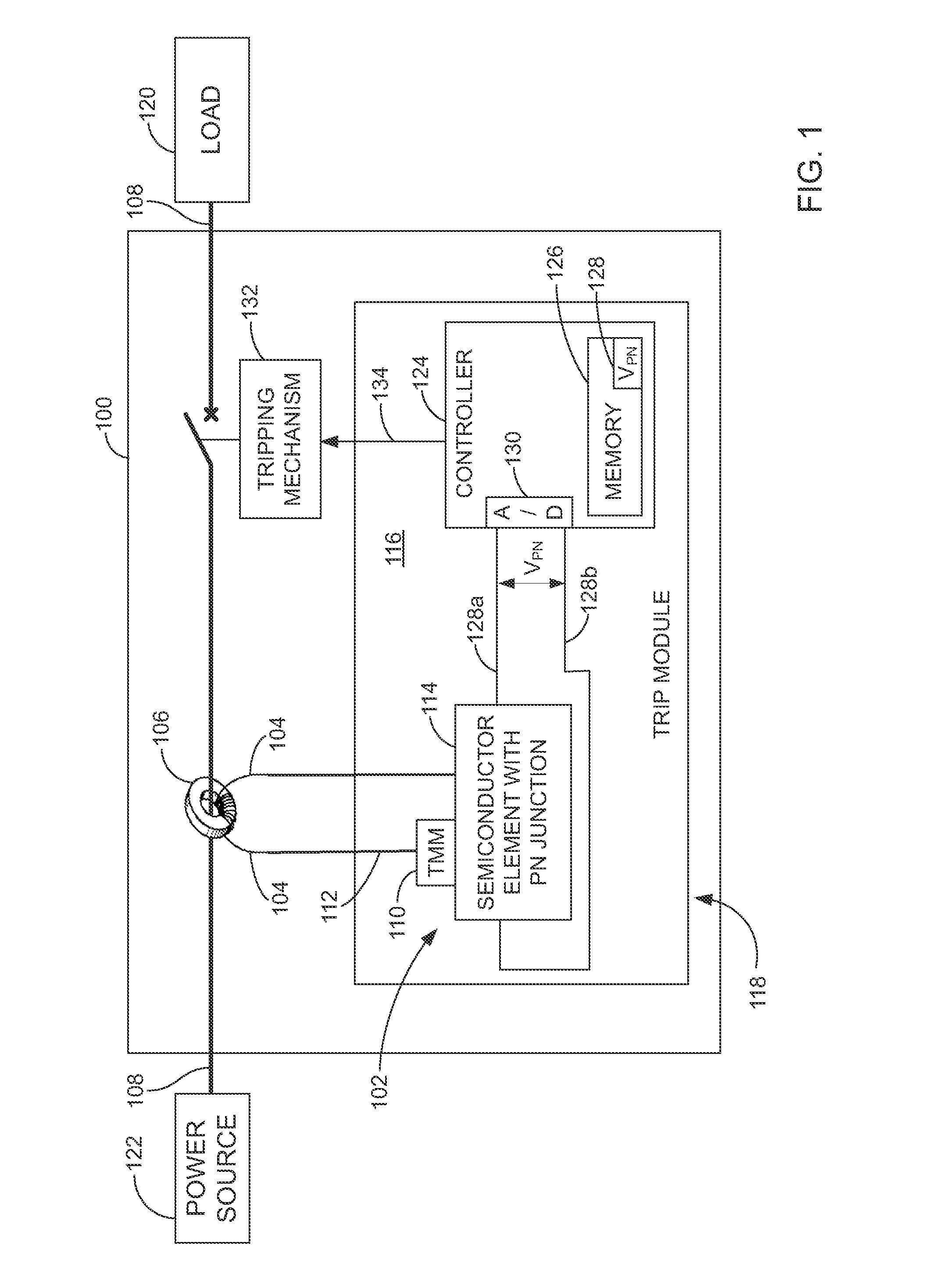 Secondary thermal sensor for primary conductors