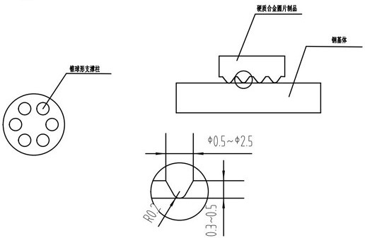 A kind of cemented carbide strip/block and its bonding method suitable for cemented carbide hard surface processing