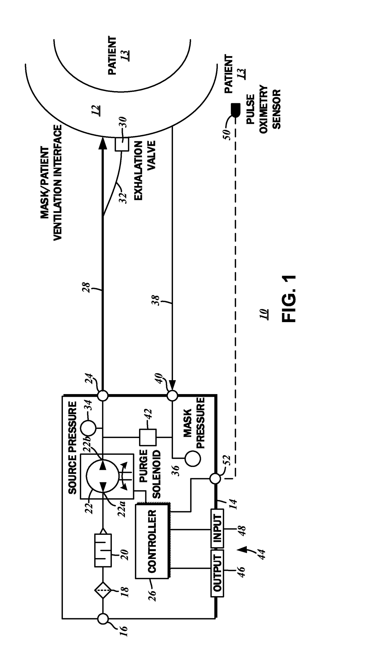 Continuous positive airway pressure therapy auto-titration