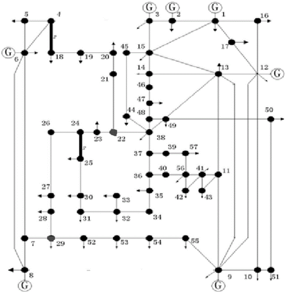 Probability static safety analysis method considering flow-and-sensitivity consistency equivalence