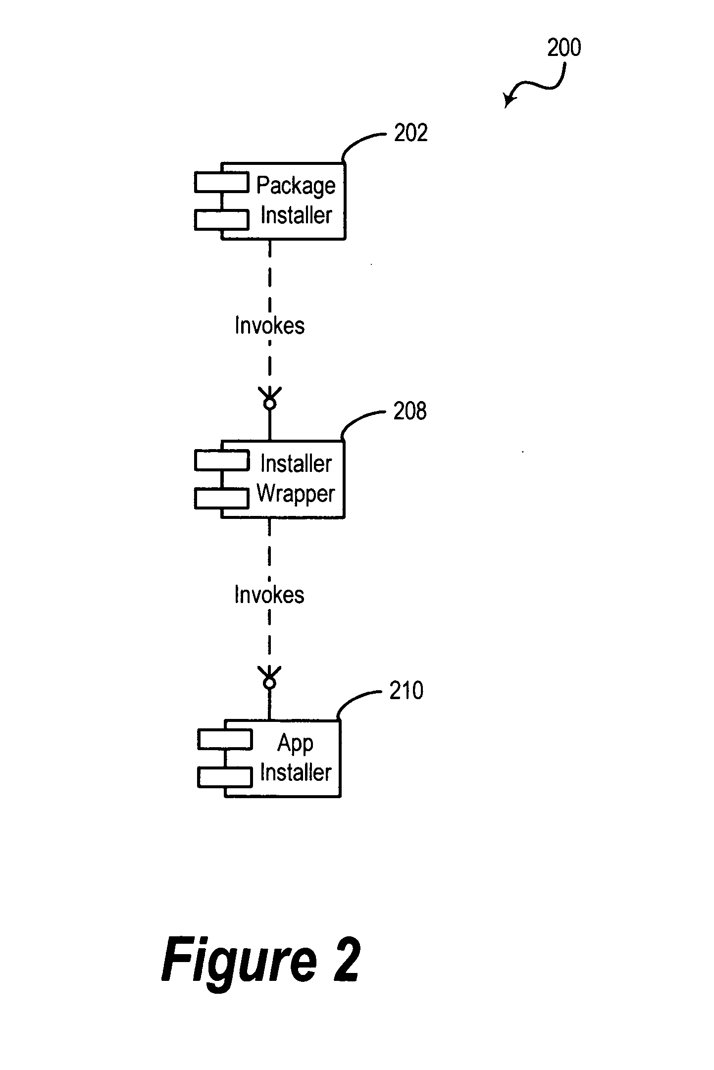 Method for third-party registration of software components