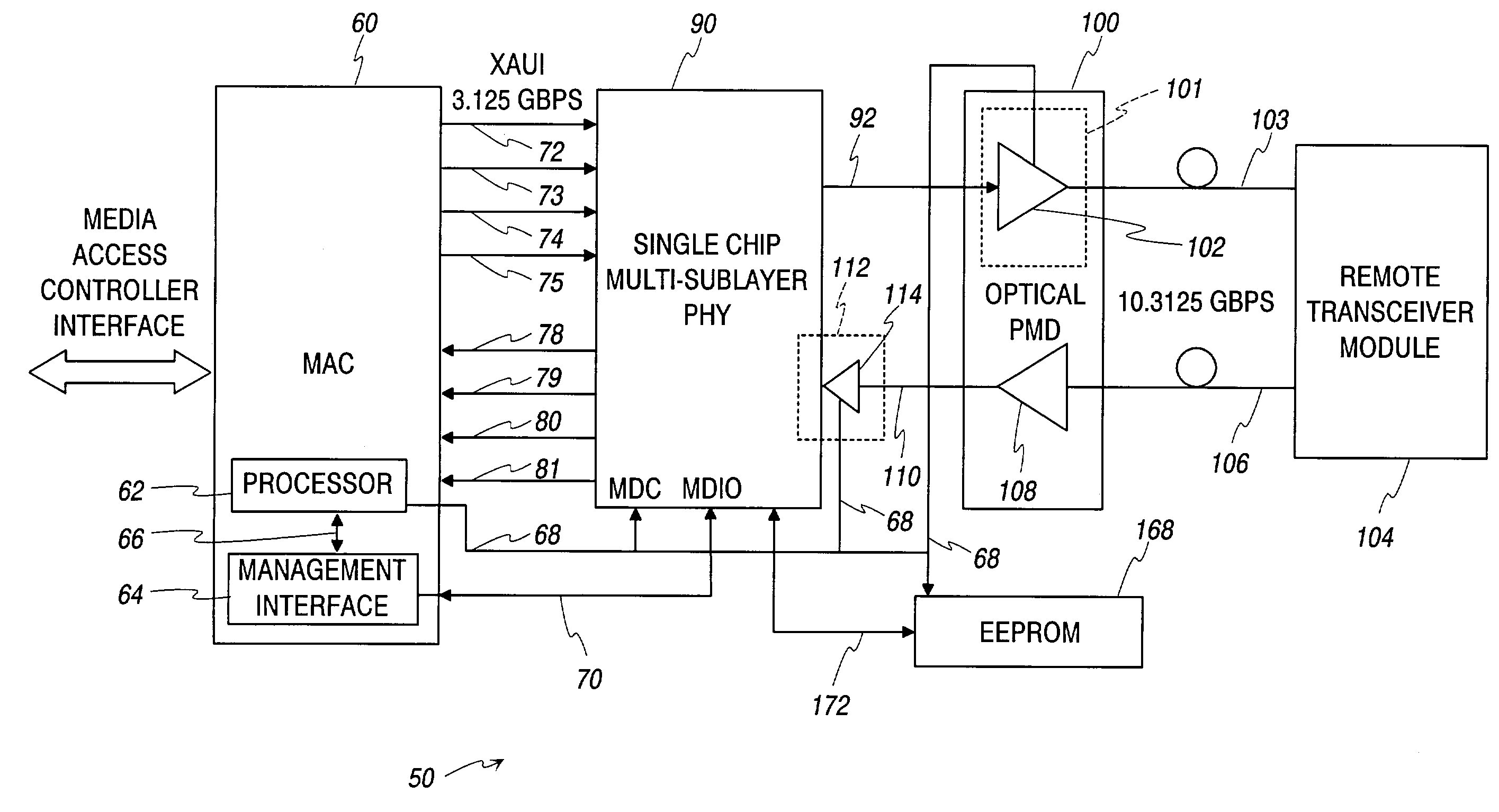 Bit error rate based system and method for optimizing communication system performance