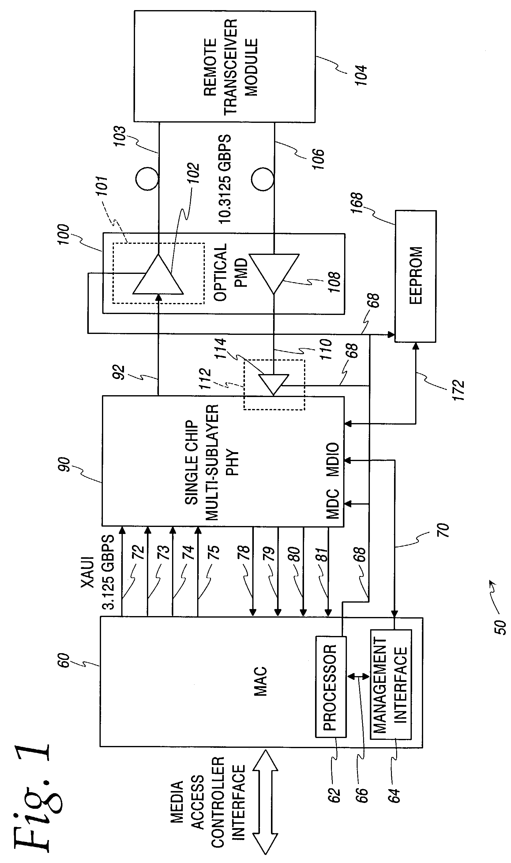 Bit error rate based system and method for optimizing communication system performance