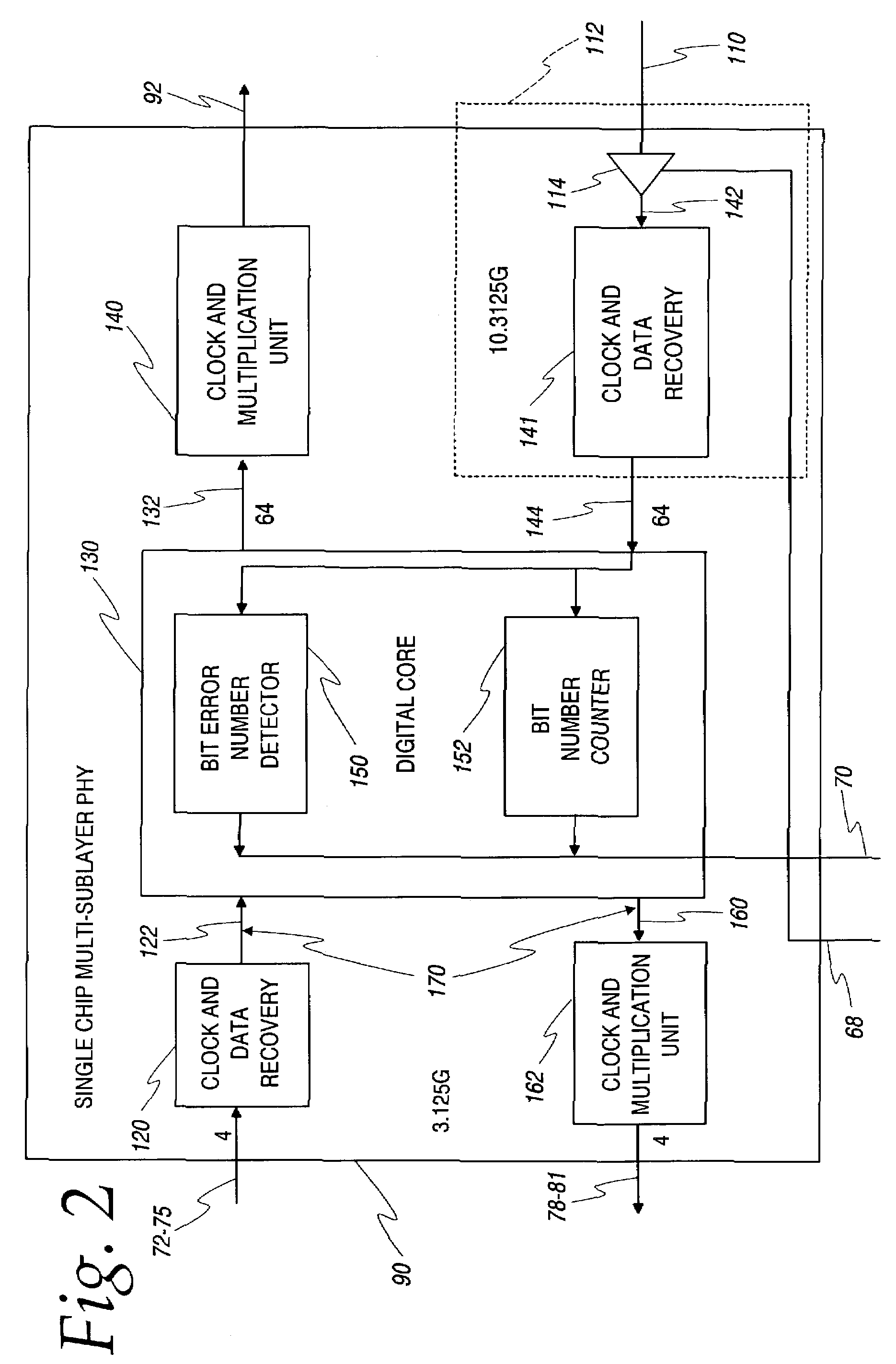 Bit error rate based system and method for optimizing communication system performance